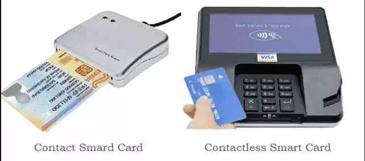 Types Smart Cards