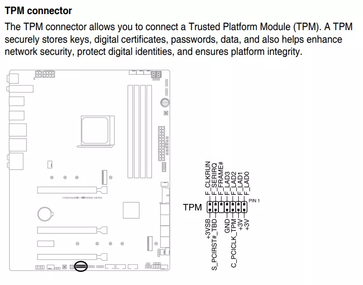 TPM 2.0 connector