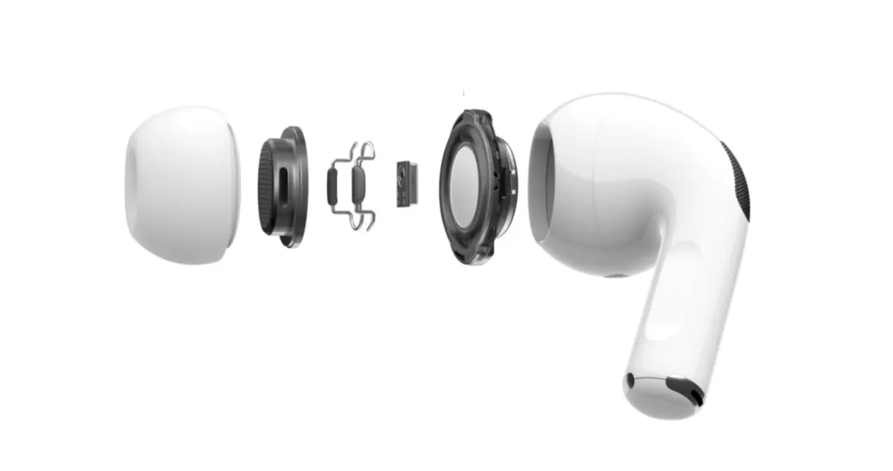 Noise cancellation AirPods Pro