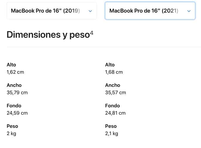 measurements and weight MacBook Pro