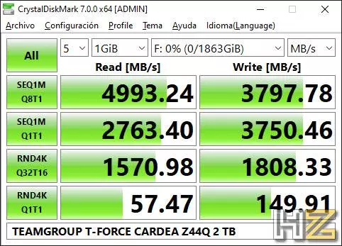 Z44Q SSD M.2 PCIe 8 tests