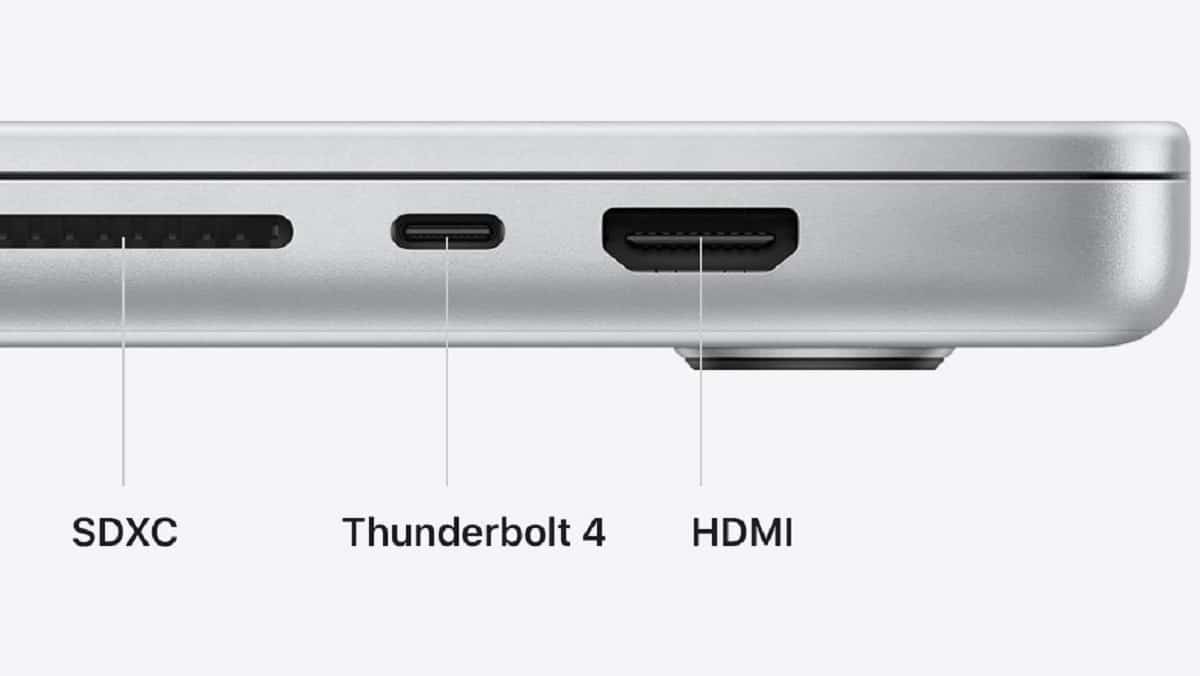 HDMI MacBook Pro