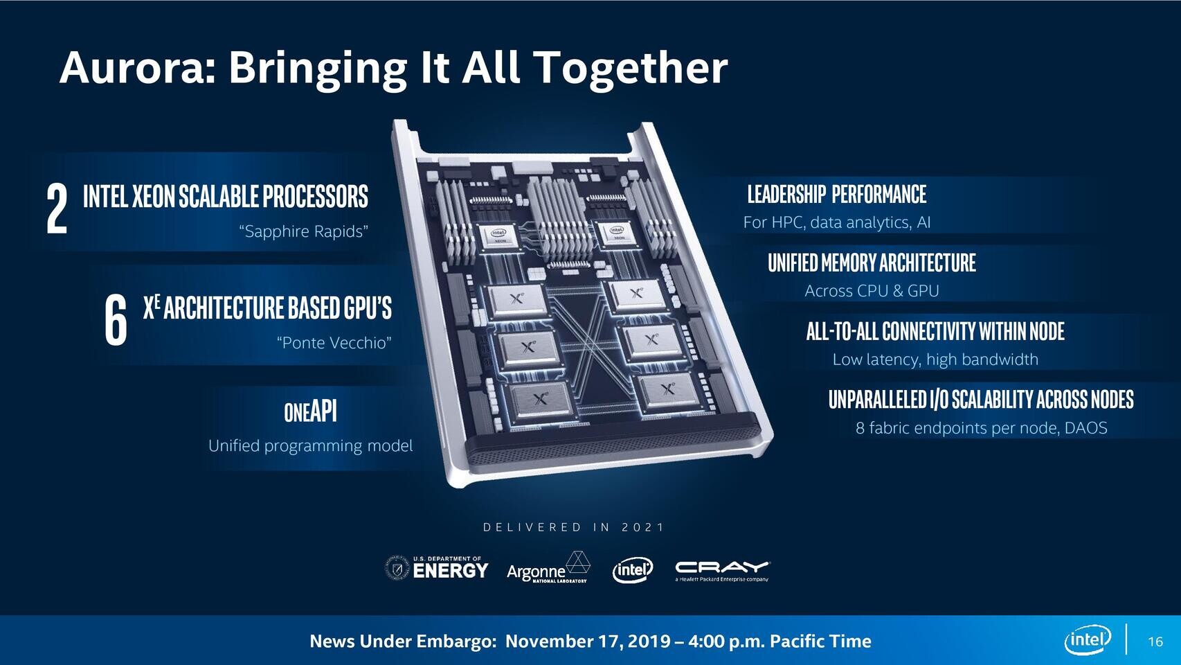Intel Aurora supercomputer