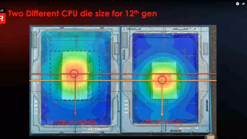 Two Intel Core 12 MSI