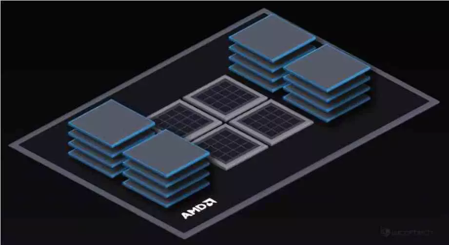 X3D AMD