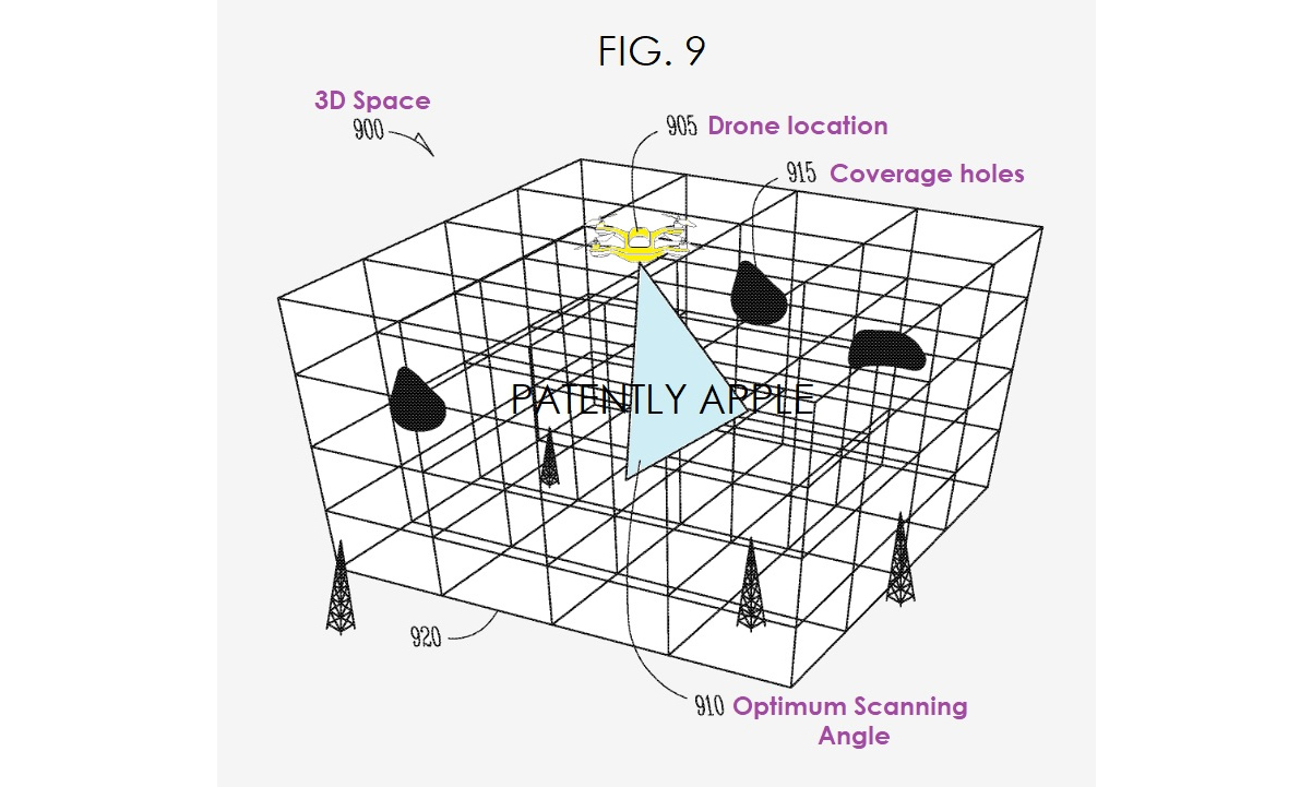 Apple Patent Drone