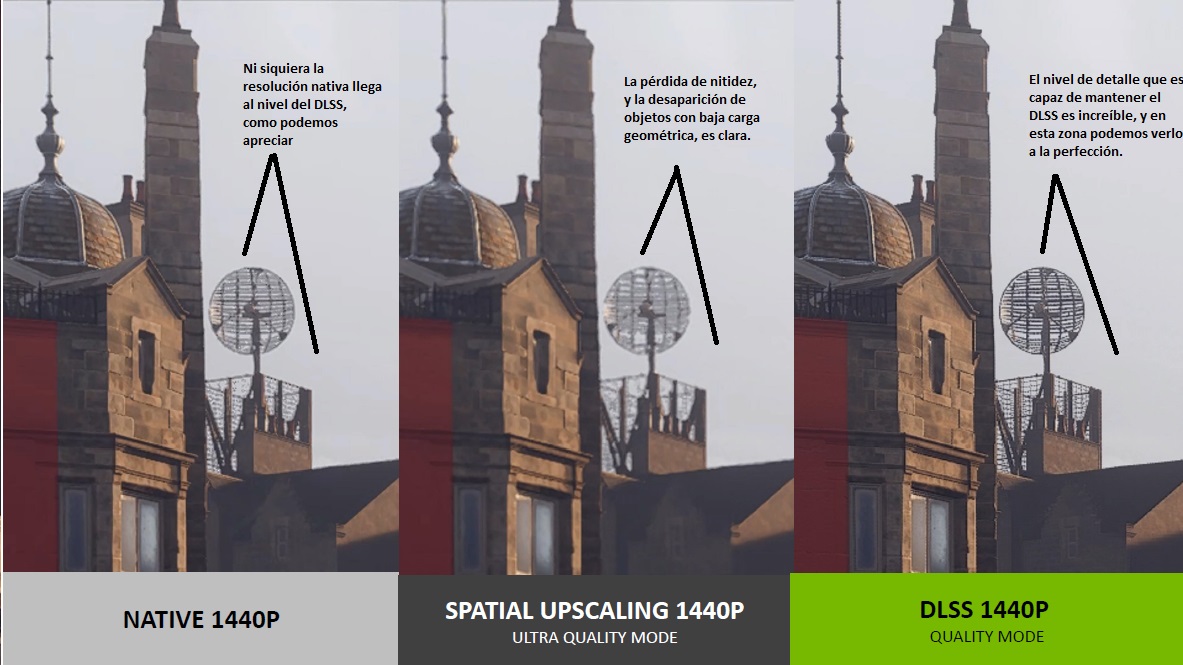 NVIDIA introduces DLSS 2.3 and improved spatial rescaling that does not require tensor 44 cores