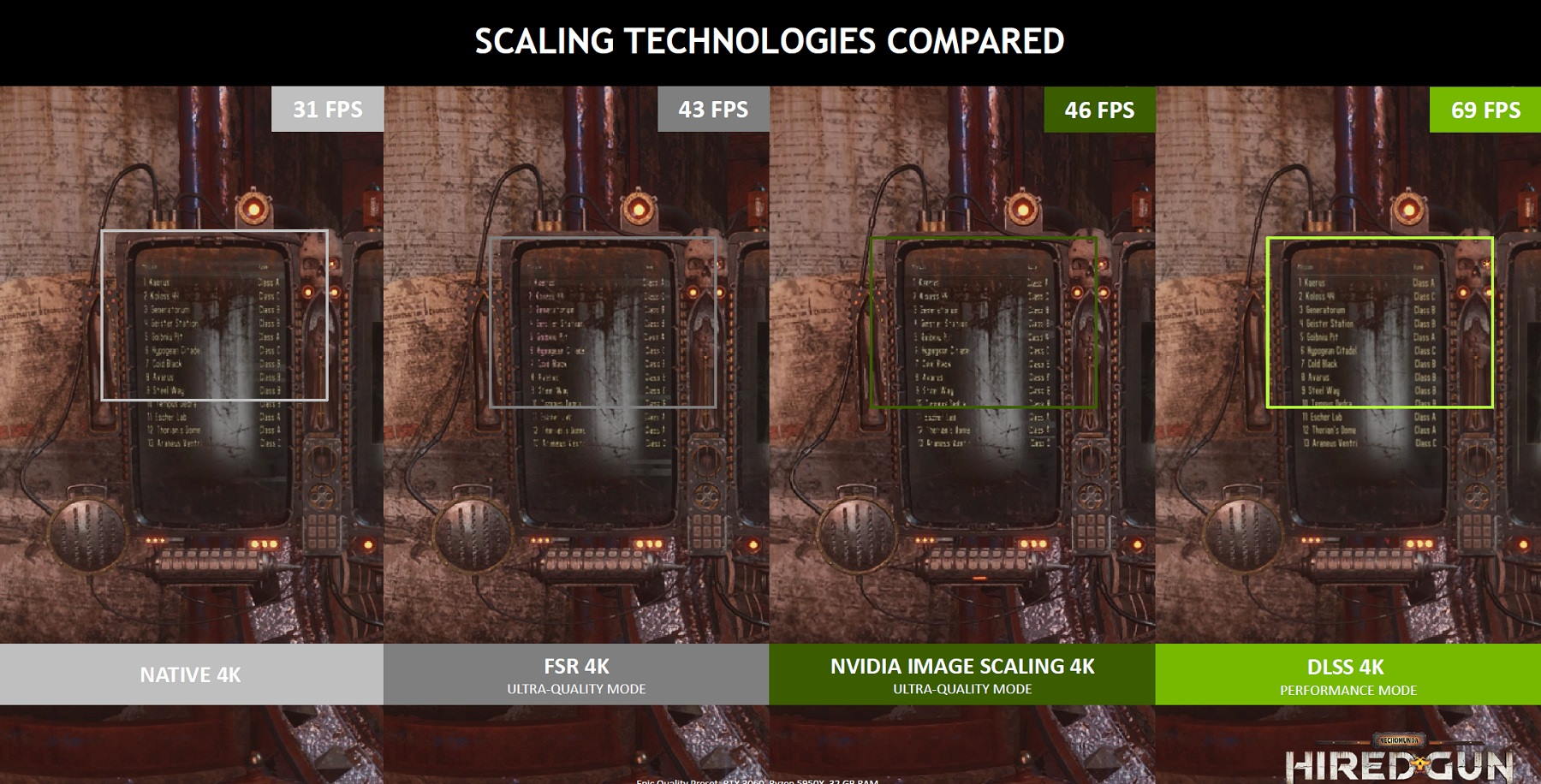 NVIDIA introduces DLSS 2.3 and improved spatial rescaling that does not require tensor 46 cores