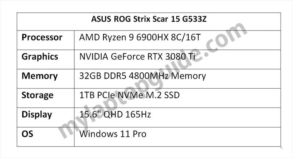 AMD-Ryzen-9-6900HX-laptop-asus