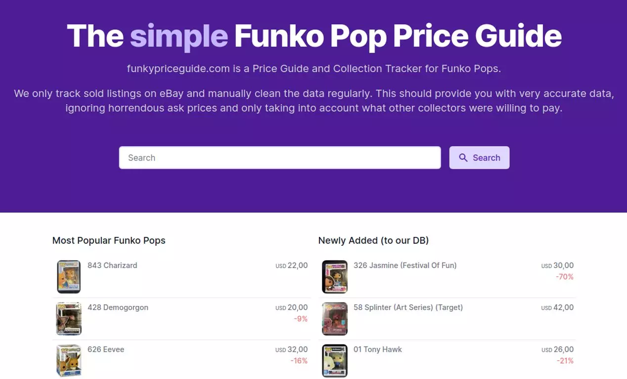Funko price guide