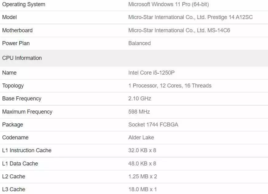 Intel i5-1250p Geekbench 5 specifications