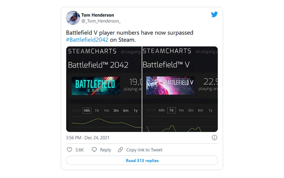 battlefield 2042 players