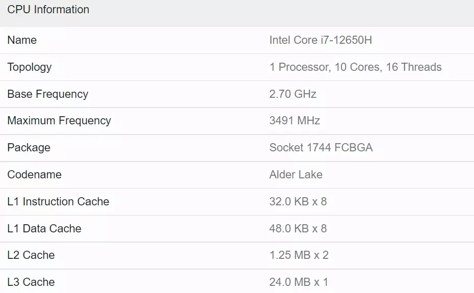 Intel-Core-i7-12650H-Specs