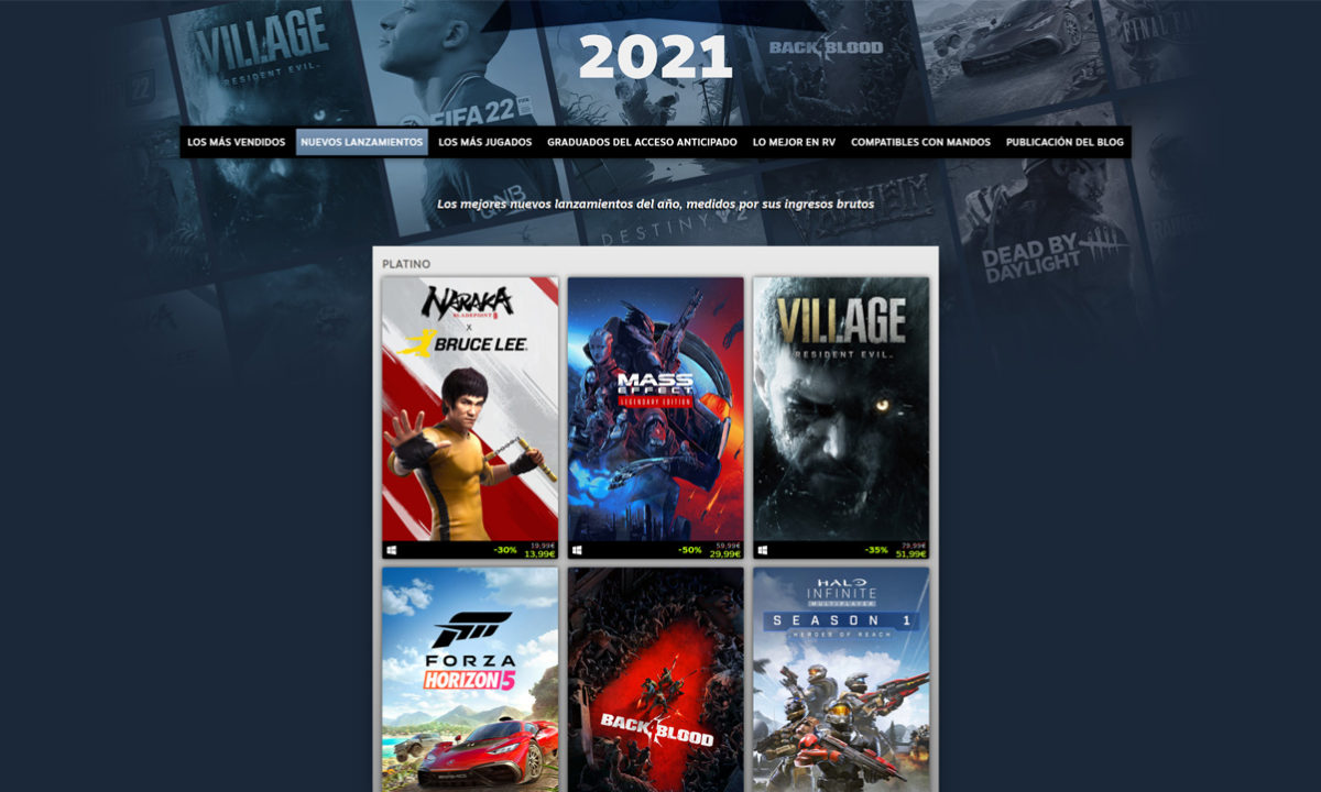 Steam Best Releases of 2021