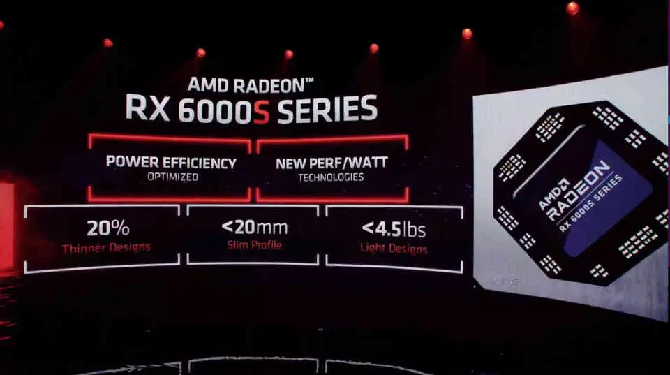 Radeon RX 6000S