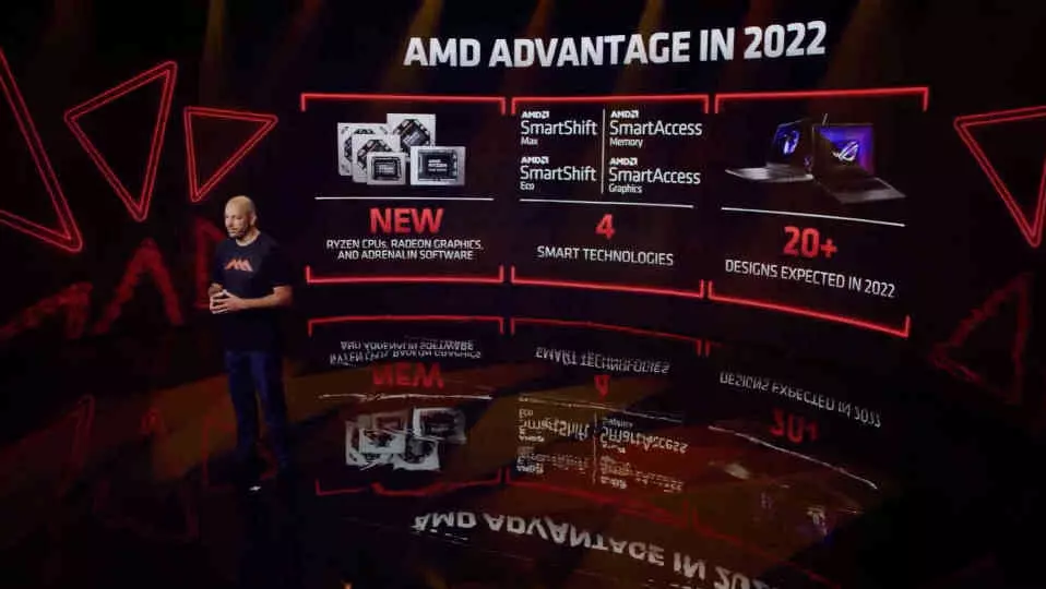 AMD Advantage 2022 technologies