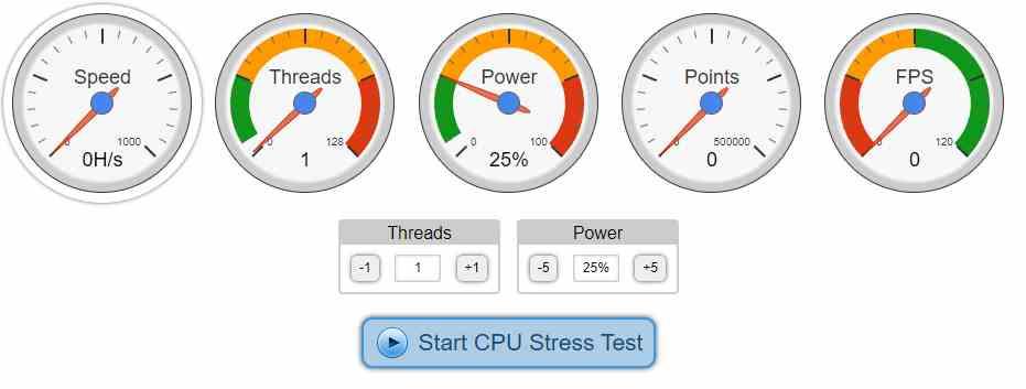 Benchmark Online CPU Expert Stress Test