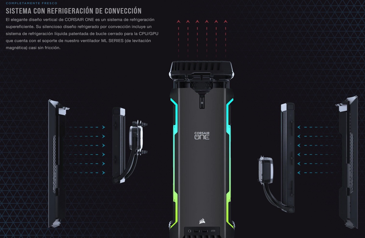 Corsair One i300