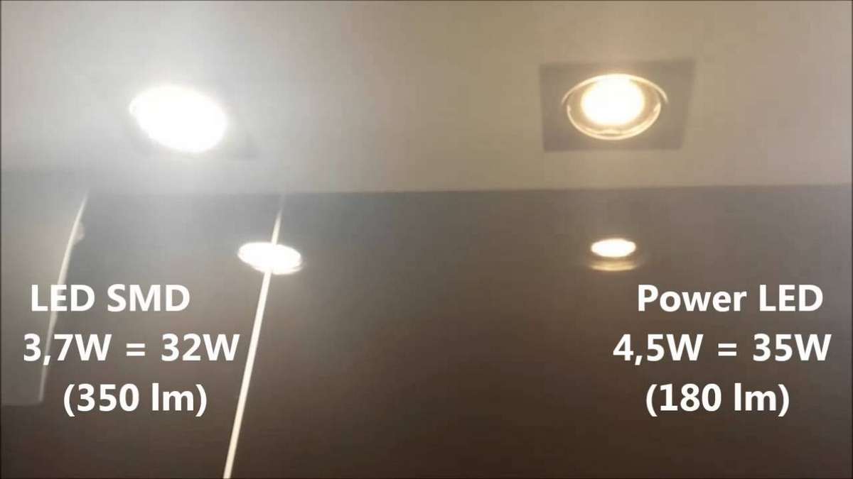 What is the Difference Between LED & SMD Lights