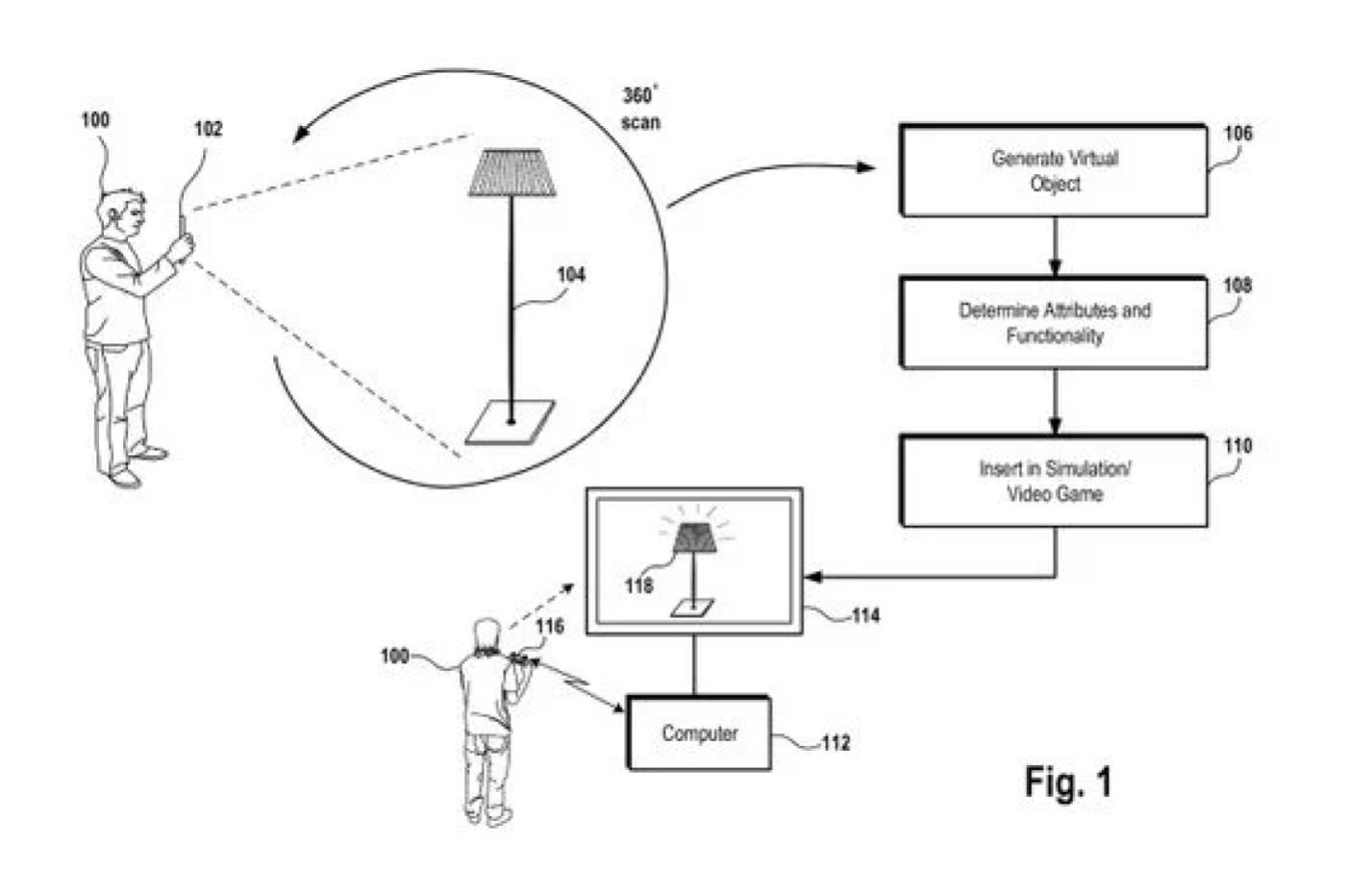 sony patent 3d scanner