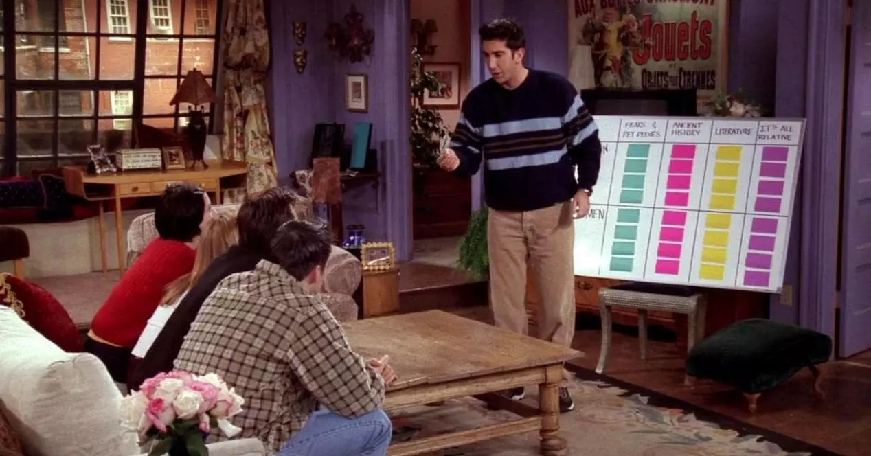 The famous Friends game