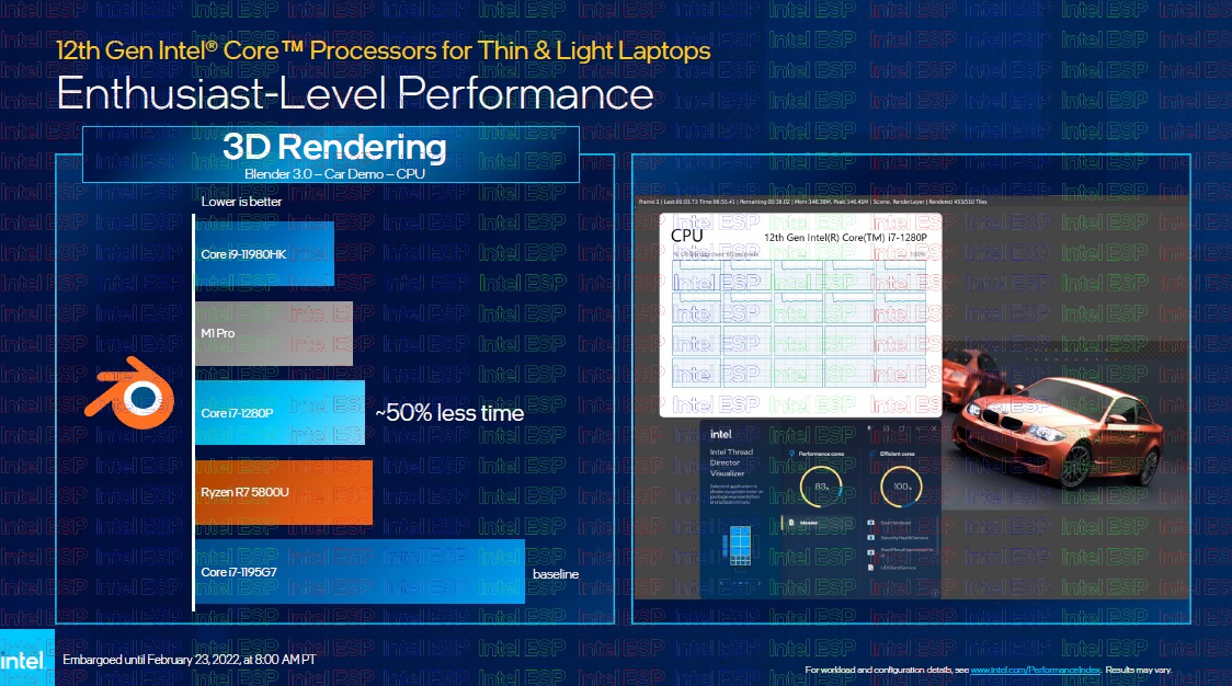 Intel Alder Lake-P and U: A technical look at Intel's commitment to the portable sector 45