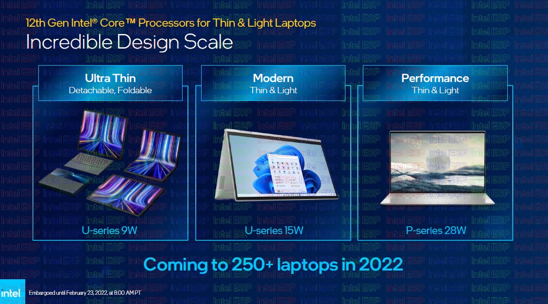Intel Alder Lake-P and U: A technical look at Intel's commitment to the portable sector 32