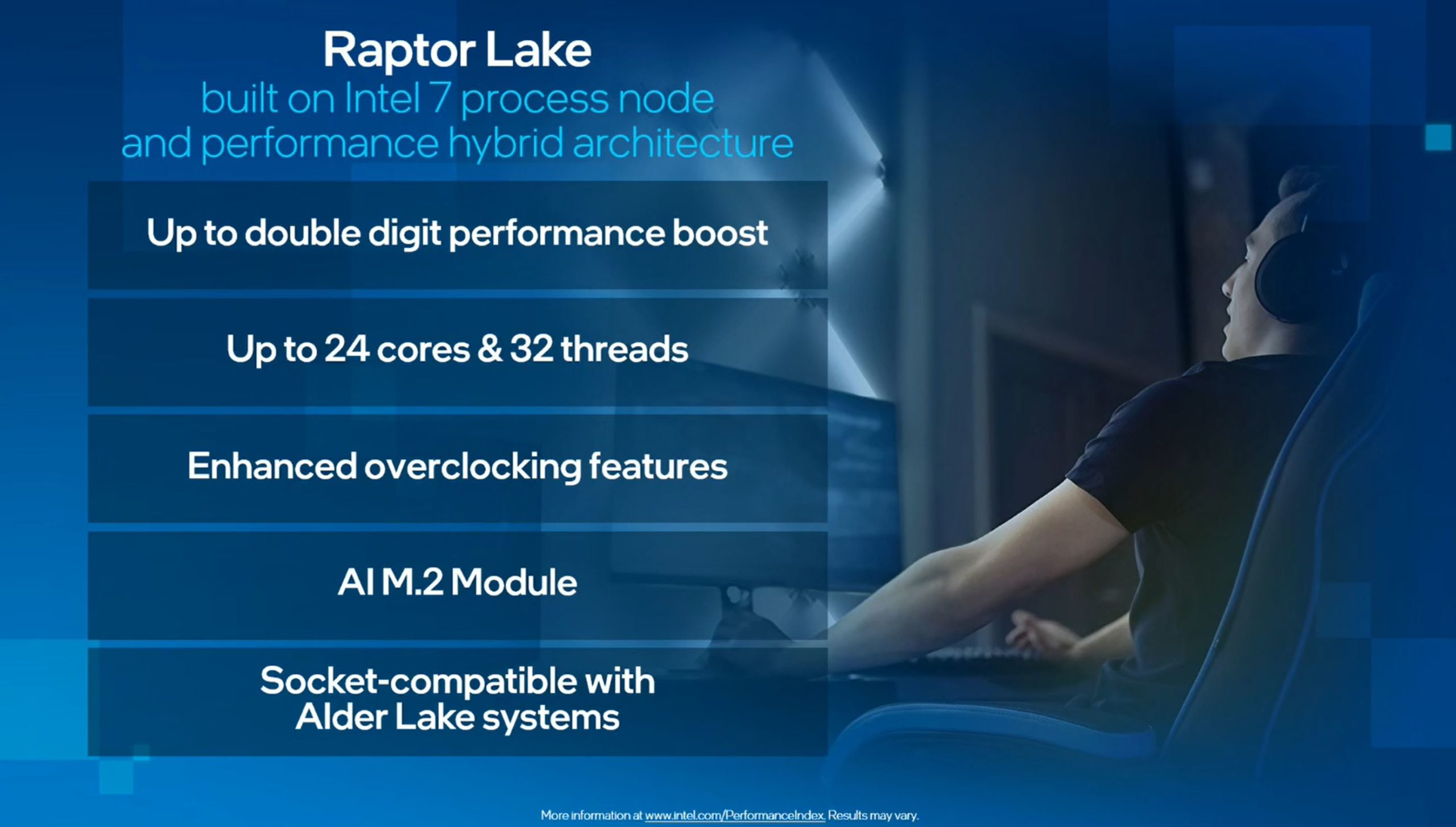 Intel Raptor Lake-S: up to 40% faster