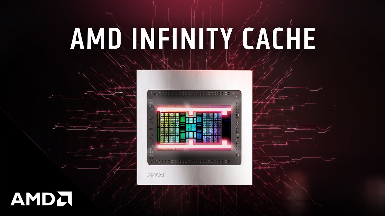Radeon RX 7600 XT will have more infinite cache