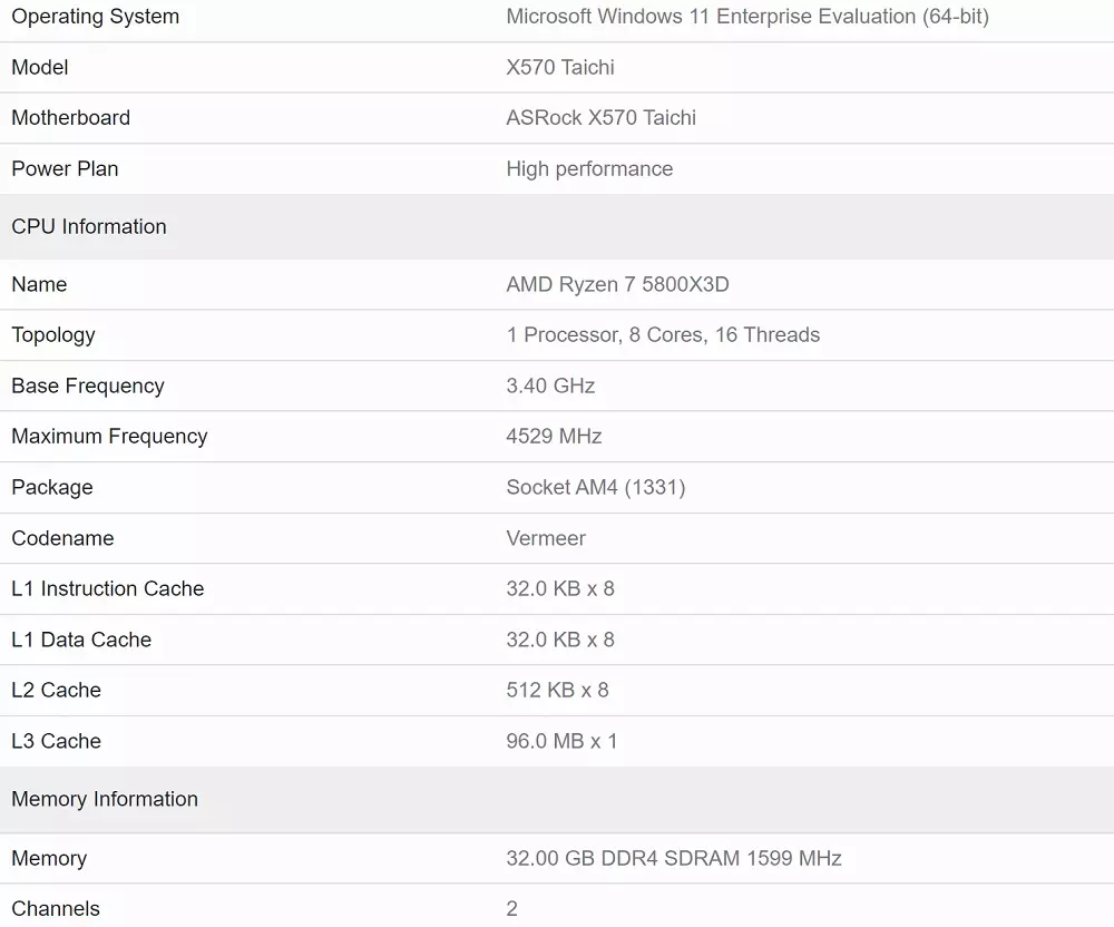 AMD Ryzen 5800X3D Specifications