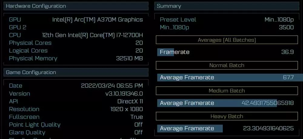 Intel A370M Ashes of Singularity