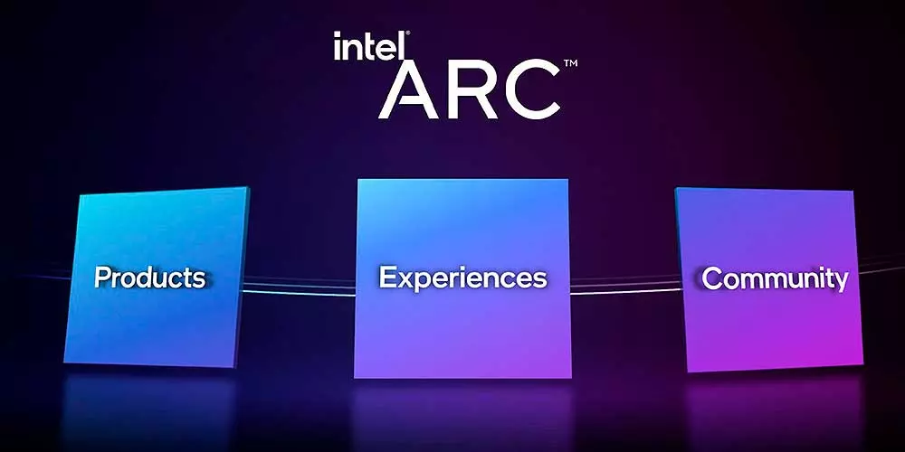 Intel-ARC-Control-Targets