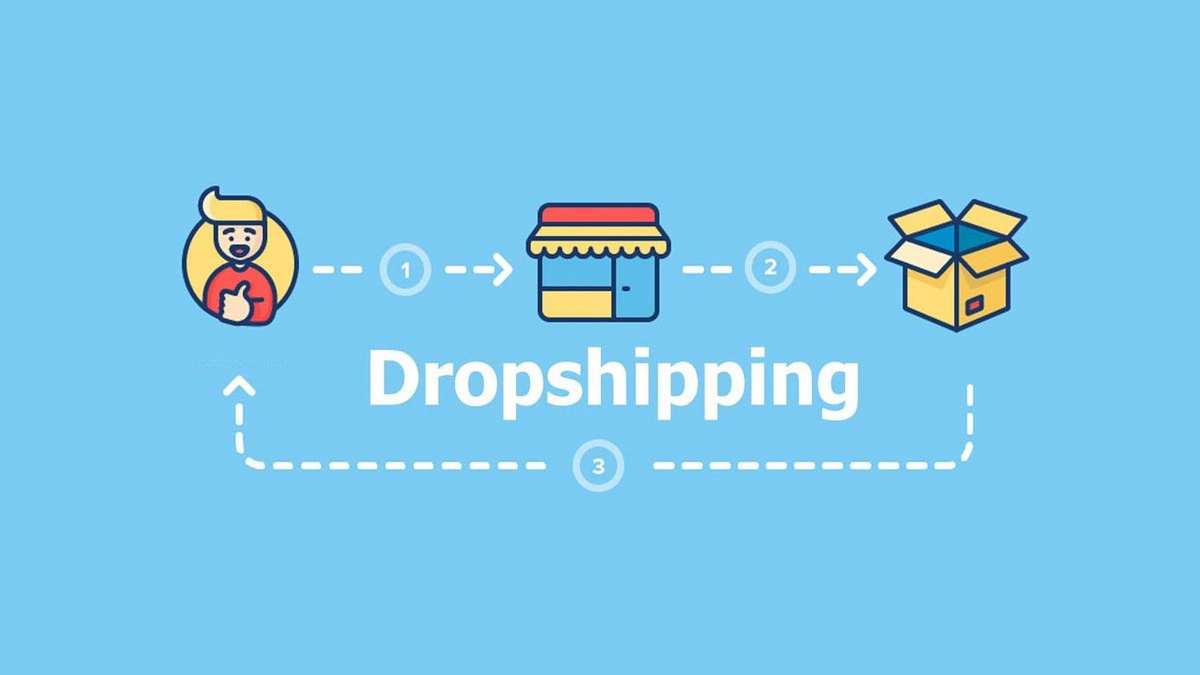 How to make money Dropshipping 2022