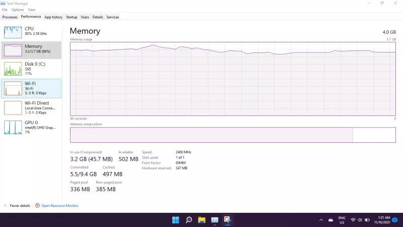 windows 11 operating system has poor performance with 4gb of ram
