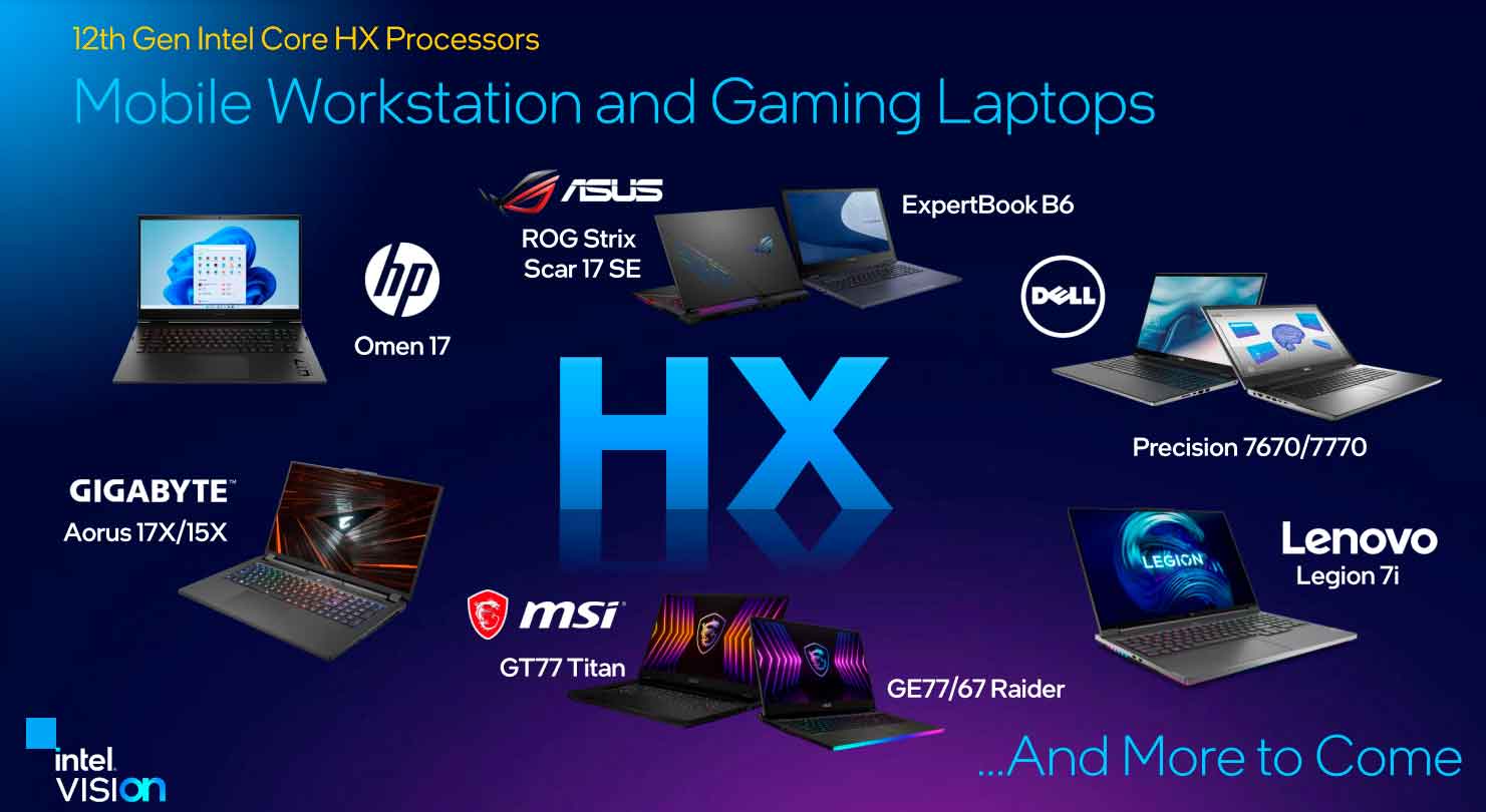 Intel Unveils Intel Alder Lake-HX for Premium Laptops