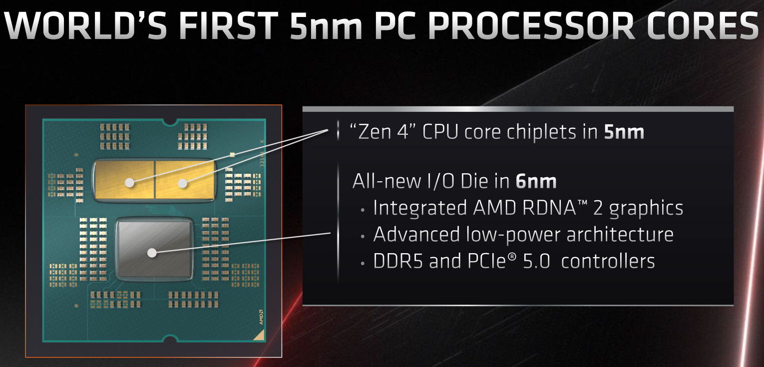 AMD presents Ryzen 7000 processors and socket AM5 at Computex 2022 31