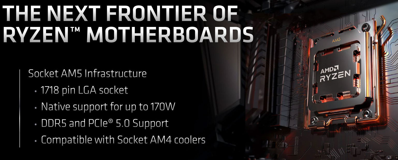 AMD presents Ryzen 7000 processors and socket AM5 at Computex 2022 35