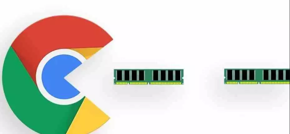 Chrome Gobbles Up RAM