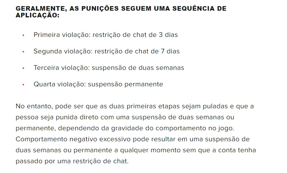 League of Legends Punishments