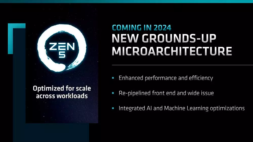 AMD-Zen-5-what's-new-architecture