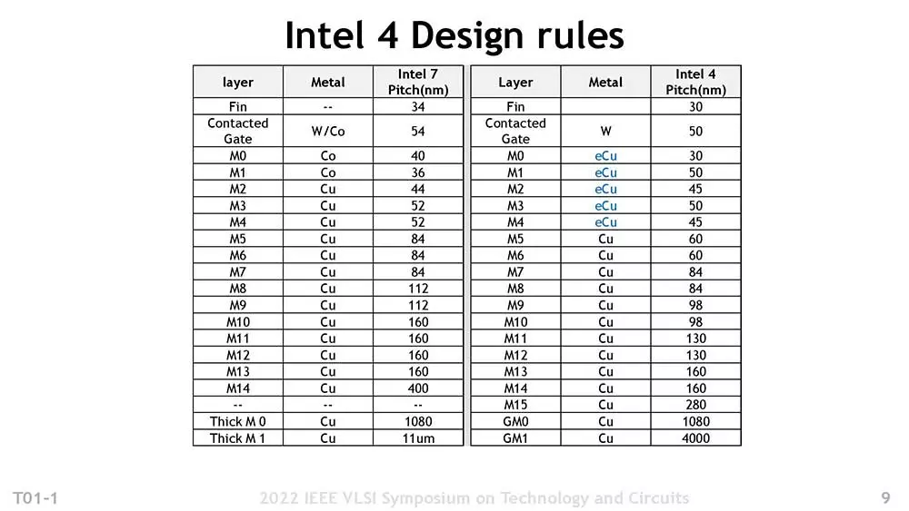 intel-4-features-7