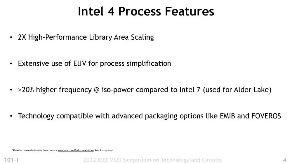 intel-4-features