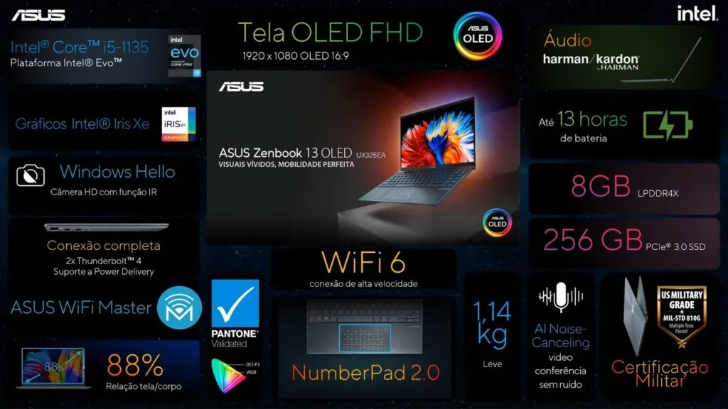 Zenbook 13 OLED by Asus