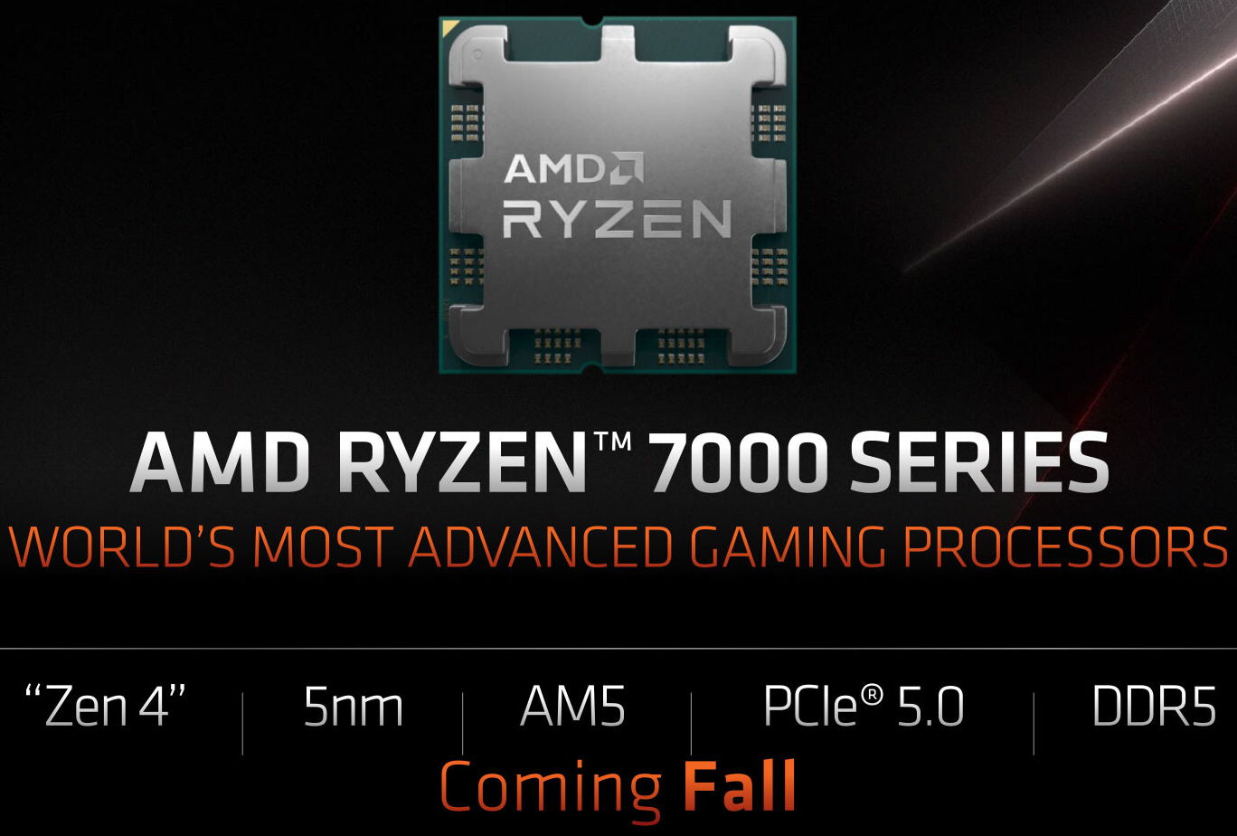 Introducing AMD Ryzen 7000