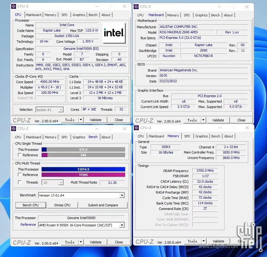 Intel Core i9-13900K performance