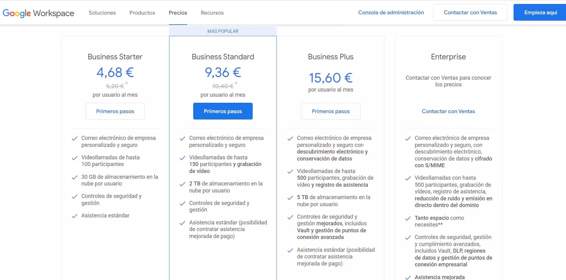 Google Drive cloud space