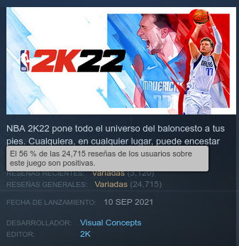 Ratings of NBA 2K22 by Steam users