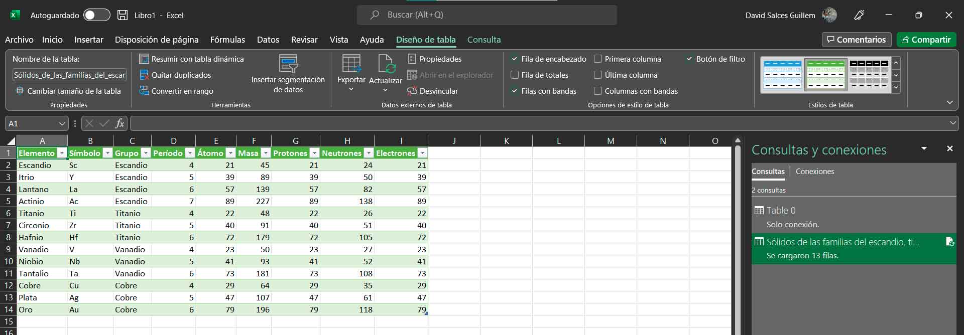 Three Excel tricks that will make your life easier