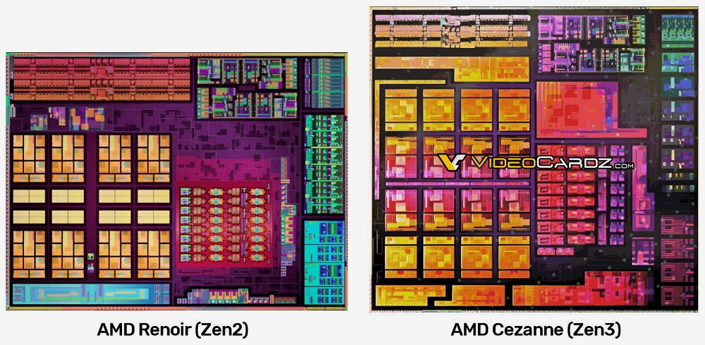 AMD APU schematic