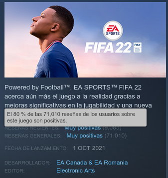 FIFA 22 Ratings by Steam Users